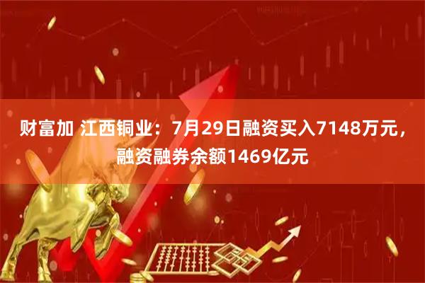 财富加 江西铜业：7月29日融资买入7148万元，融资融券余额1469亿元